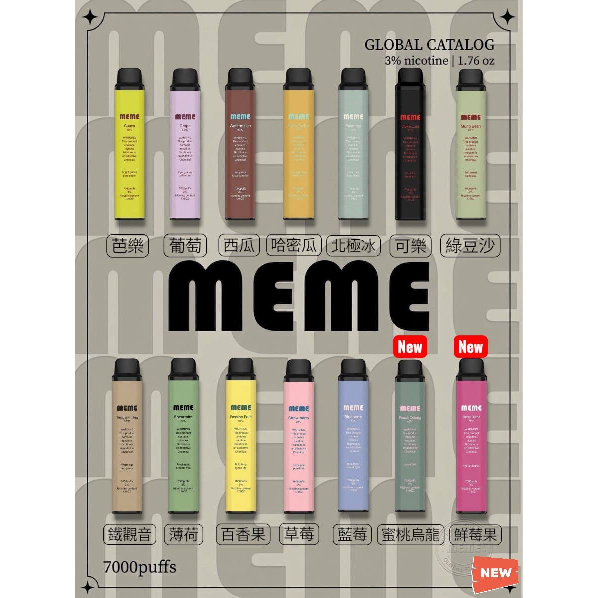 MEME拋棄式｜7000口